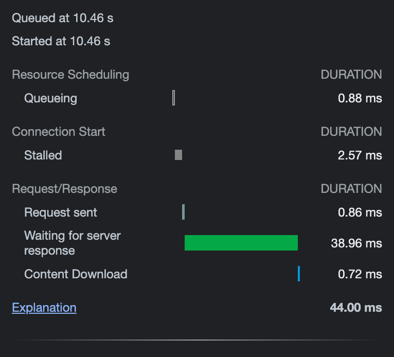 One of the packets from a CommandBar trial.